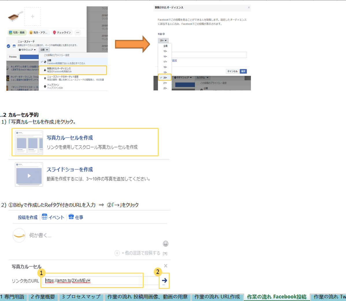 Facebook Twttier代运营 SNS 营销推广